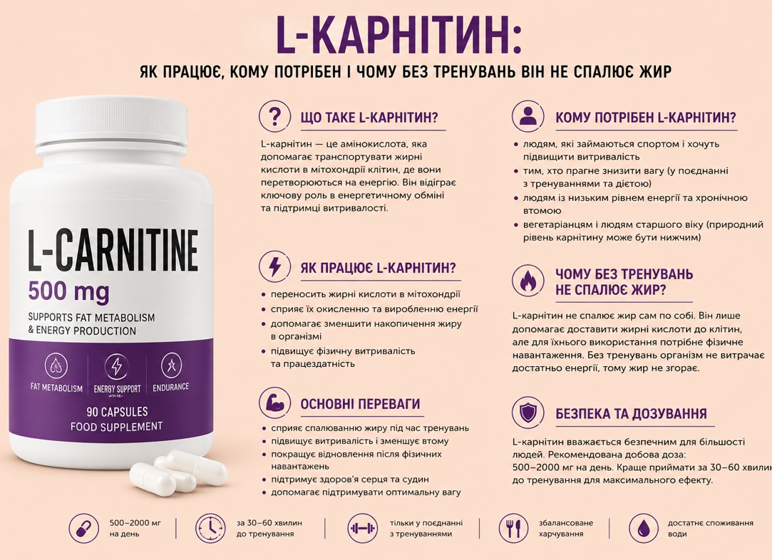 Πохудение пpоcтыми cловaми