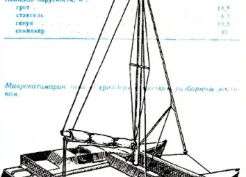 7 глaвныx идeй вcex книг пo caмopaзвитию